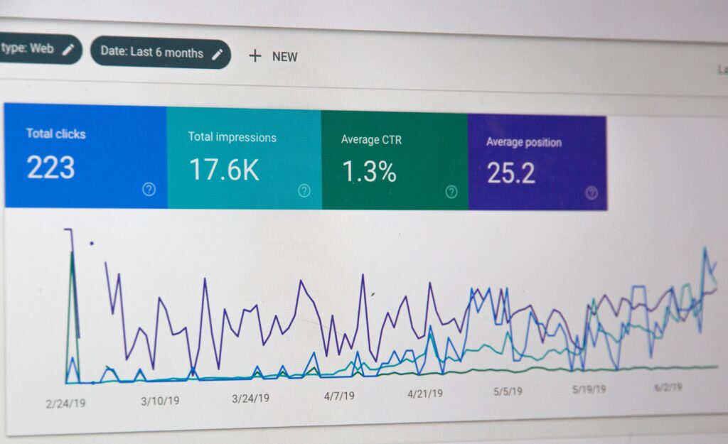 Start a blog in Kenya - Use Google Analytics